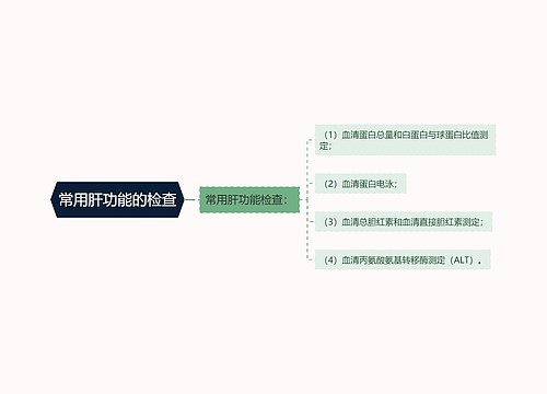 常用肝功能的检查