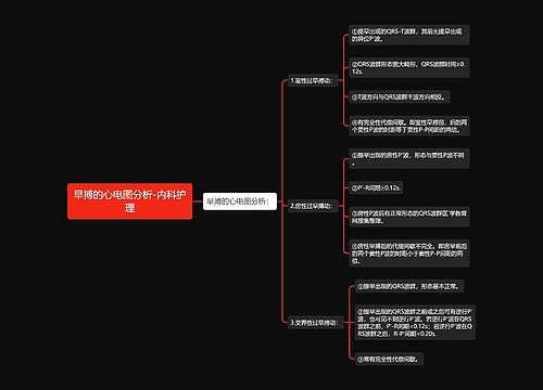 早搏的心电图分析-内科护理