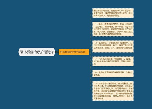 牙本质病治疗护理简介