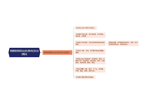 刺楸树根的出处|性味|主治|用法