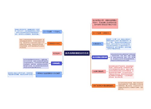 技术合同价款的支付方式