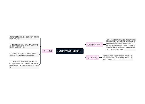 儿童白血病如何诊断？