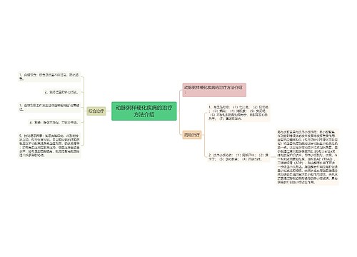 动脉粥样硬化疾病的治疗方法介绍