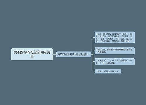 黄芩四物汤的主治|用法用量