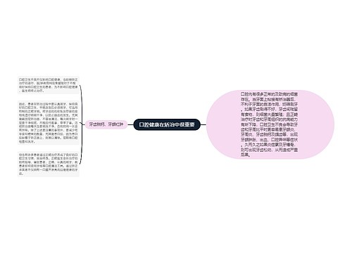 口腔健康在矫治中很重要