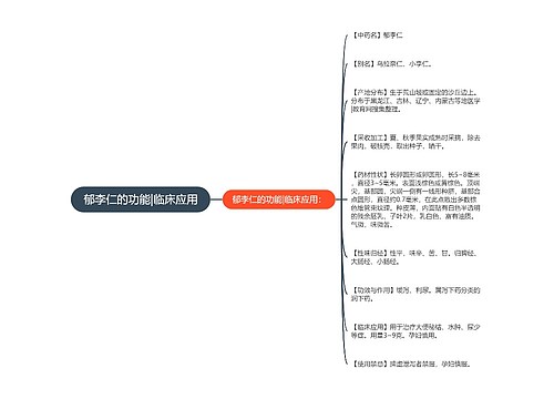 郁李仁的功能|临床应用