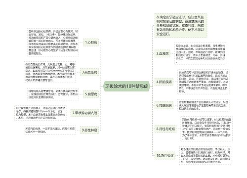 牙拔除术的10种禁忌症