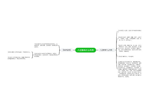八正散有什么作用