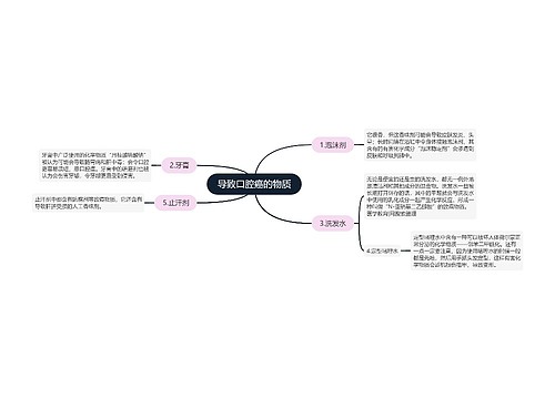 导致口腔癌的物质