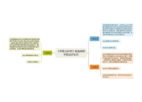 《中医儿科学》蛔虫病的中医治疗处方