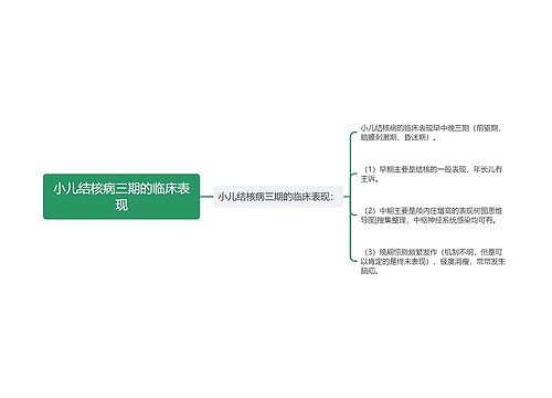 小儿结核病三期的临床表现