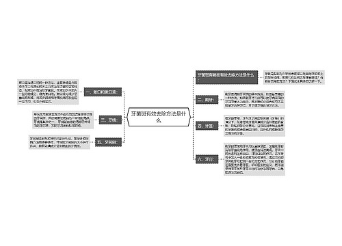 牙菌斑有效去除方法是什么