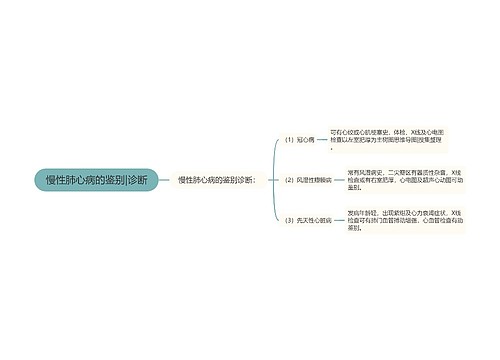 慢性肺心病的鉴别|诊断