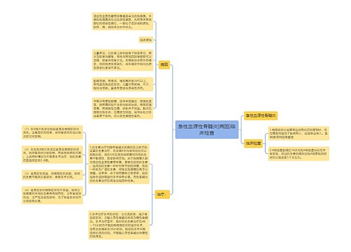 急性血源性骨髓炎|病因|临床检查