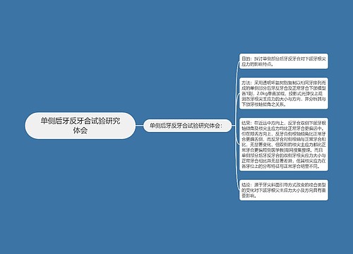 单侧后牙反牙合试验研究体会