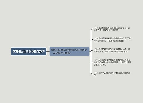 应用银汞合金时的防护