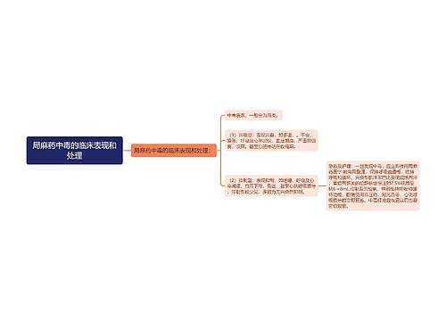 局麻药中毒的临床表现和处理