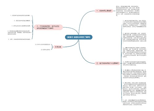 旅游日 旅游合同您了解吗