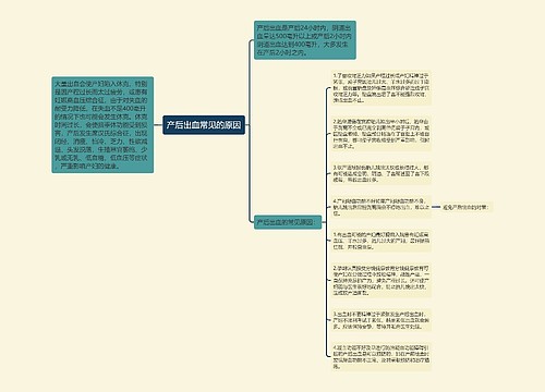 产后出血常见的原因