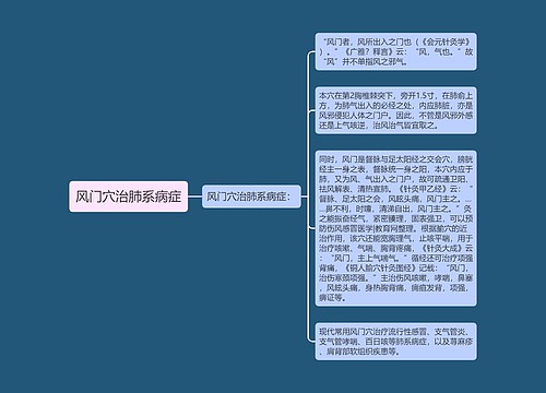 风门穴治肺系病症