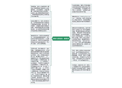 招标与投标的一般程序