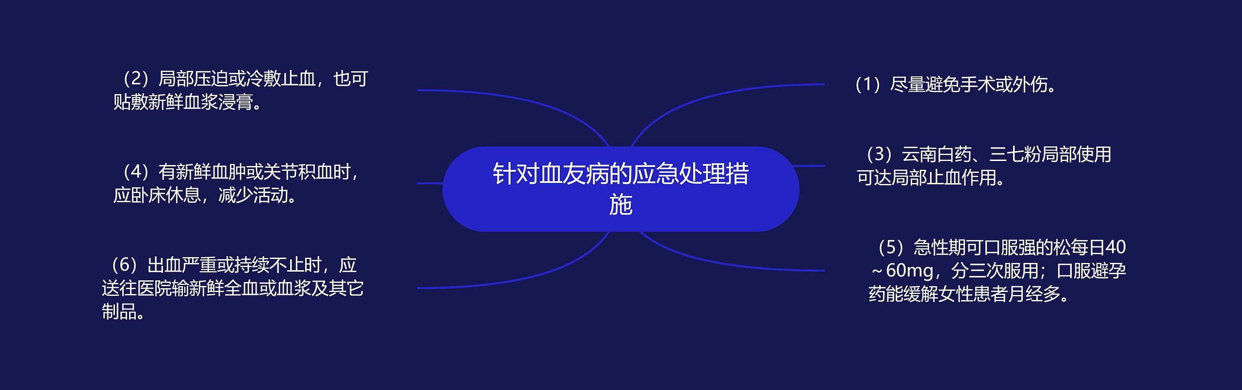 针对血友病的应急处理措施 针对血友病的应急处理措施