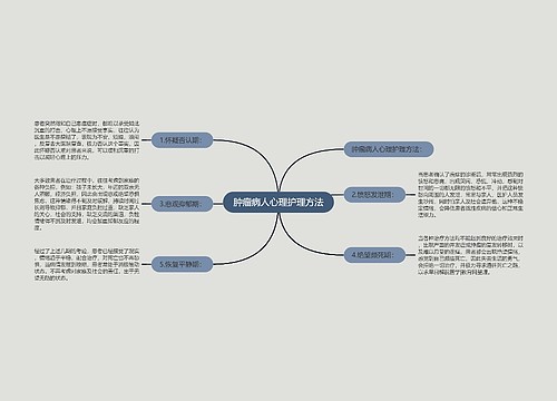 肿瘤病人心理护理方法