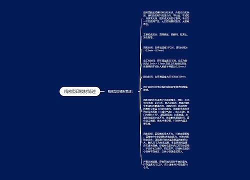 精密型印模材简述