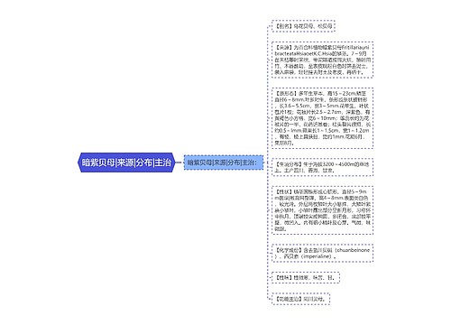 暗紫贝母|来源|分布|主治