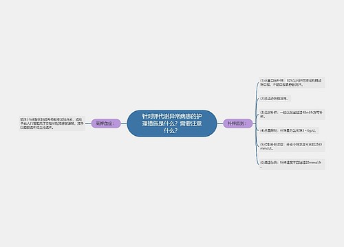 针对钾代谢异常病患的护理措施是什么？需要注意什么？