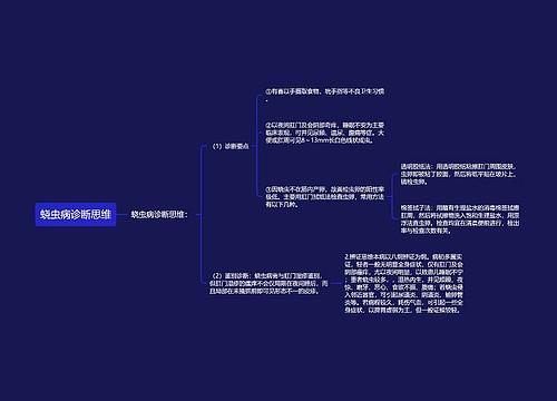 蛲虫病诊断思维