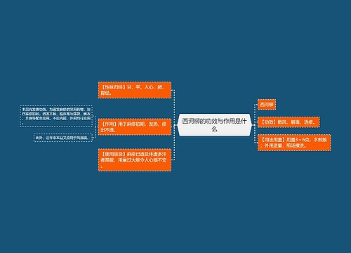 西河柳的功效与作用是什么