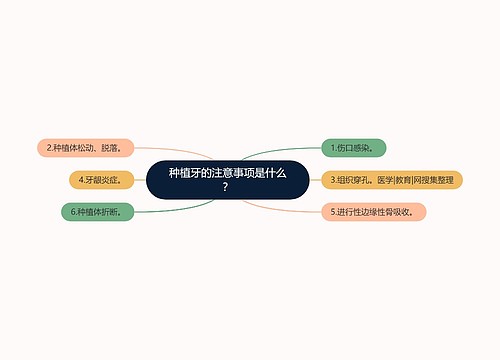 种植牙的注意事项是什么？