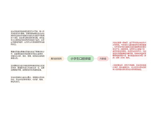 小学生口腔保健