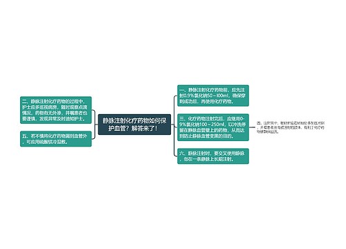 静脉注射化疗药物如何保护血管？解答来了！