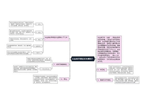 白血病早期症状有哪些？