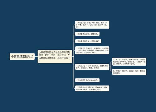 小青龙汤常见考点