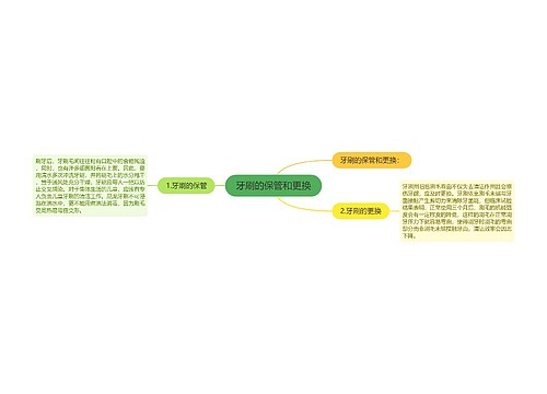 牙刷的保管和更换