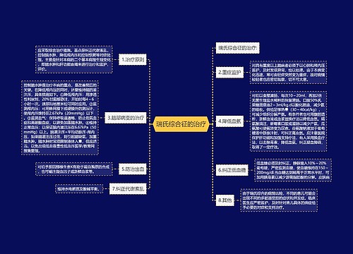 瑞氏综合征的治疗