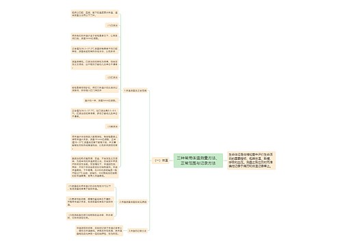 三种常用体温测量方法、正常范围与记录方法