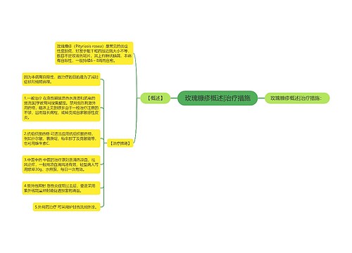 玫瑰糠疹概述|治疗措施