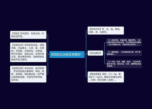 芫花的主治病证有哪些？