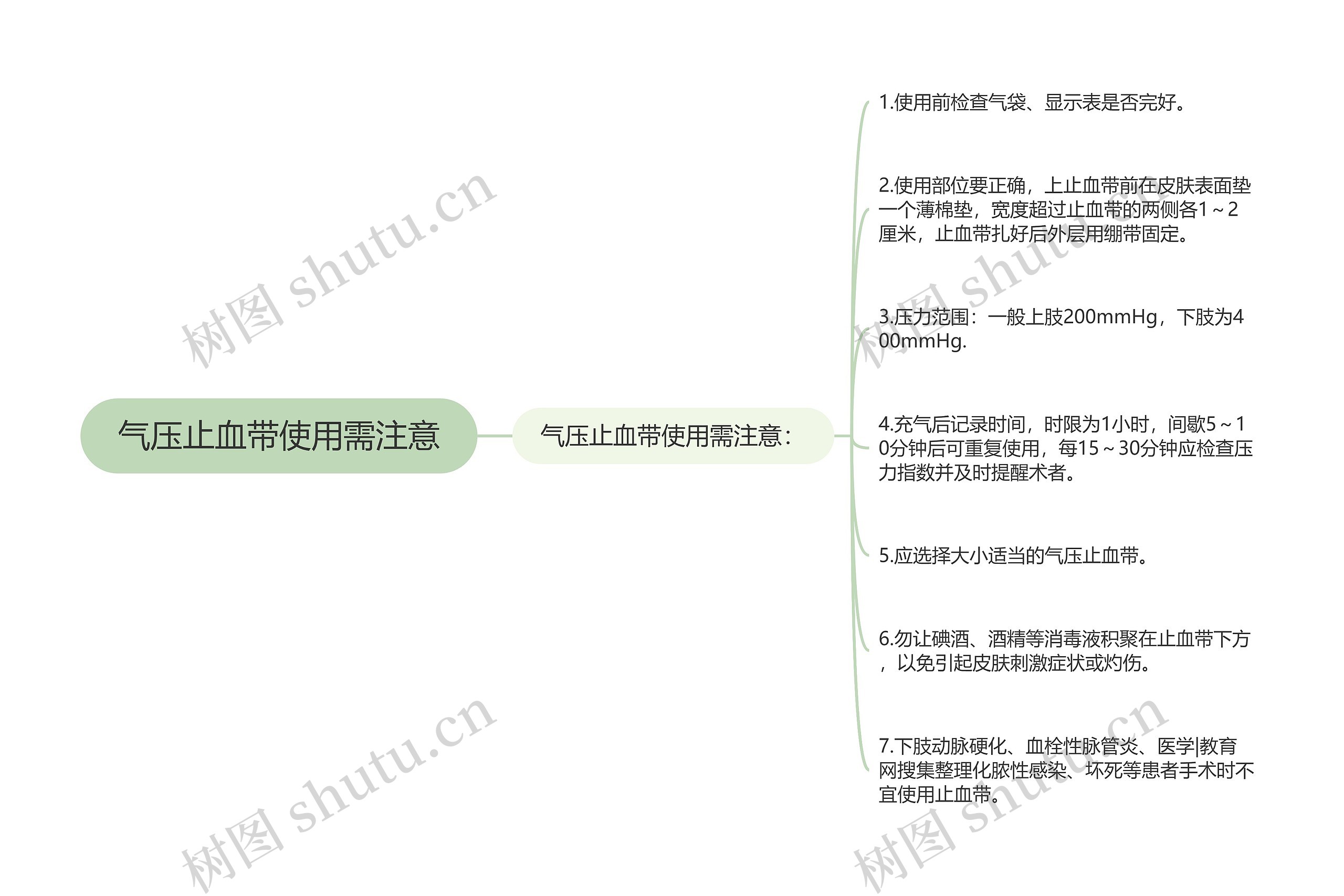 气压止血带使用需注意