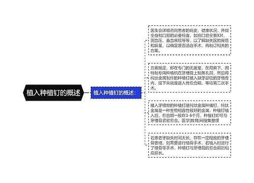植入种植钉的概述