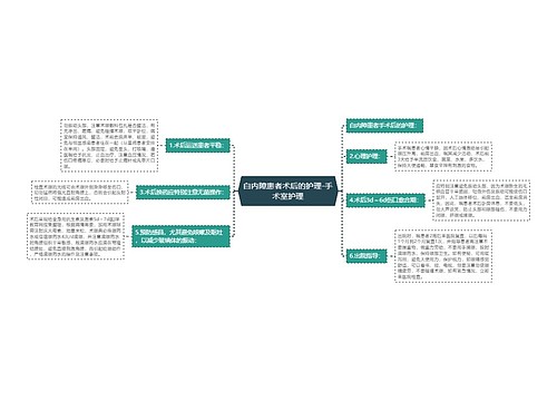 白内障患者术后的护理-手术室护理