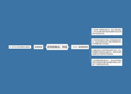 合同的概念、特征