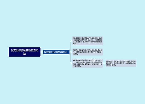 假麦格综合征辅助检查方法