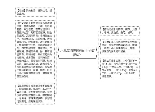 小儿泻速停颗粒的主治有哪些？
