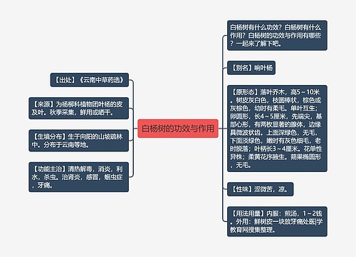 白杨树的功效与作用