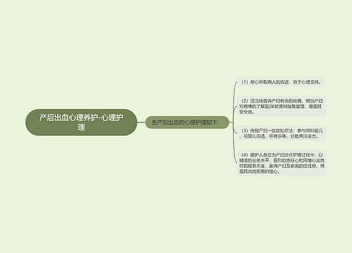 产后出血心理养护-心理护理